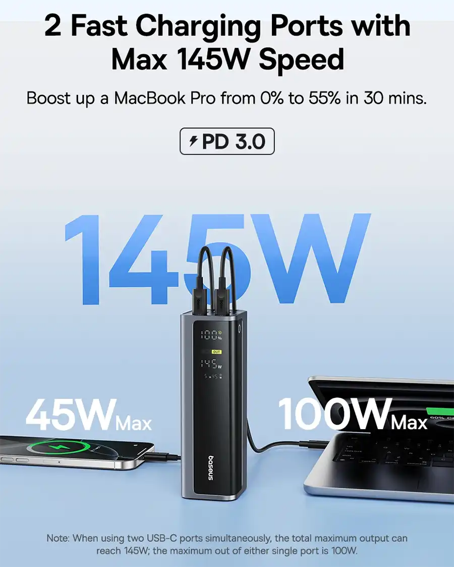 Baseus EnerGeek GP12 20800mAh 145W Power Bank 4