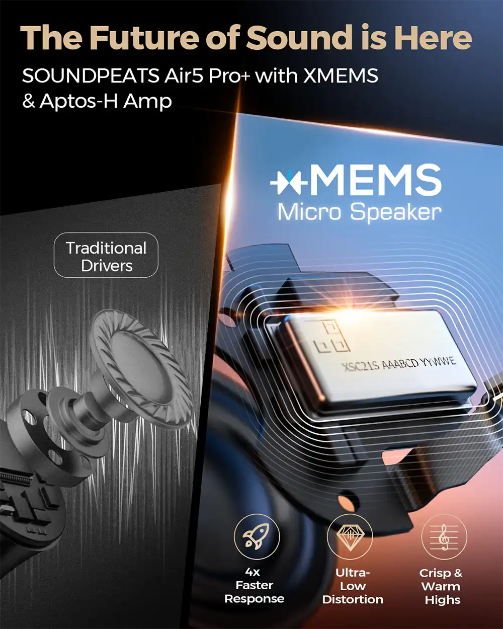 SoundPeats Air 5 Pro Plus ANC True Wireless Earbuds 2