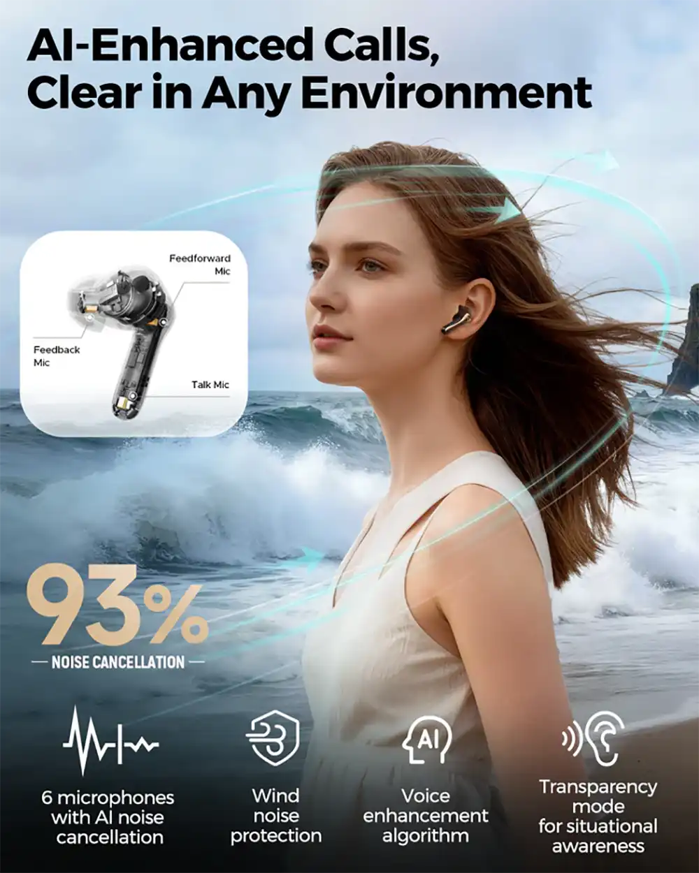 SoundPeats Air 5 Pro Plus ANC True Wireless Earbuds 4
