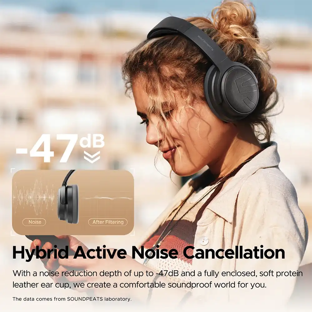 SoundPeats Space Pro ANC Bluetooth Headset 2