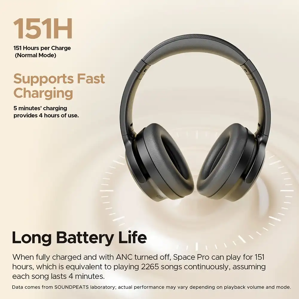 SoundPeats Space Pro ANC Bluetooth Headset 5