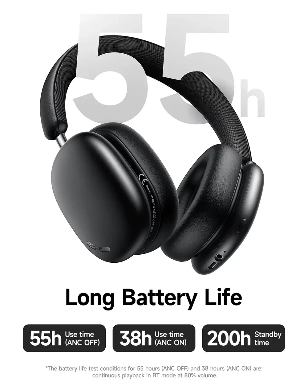 Hoco W63 ANC Bluetooth Wireless Headphones 3
