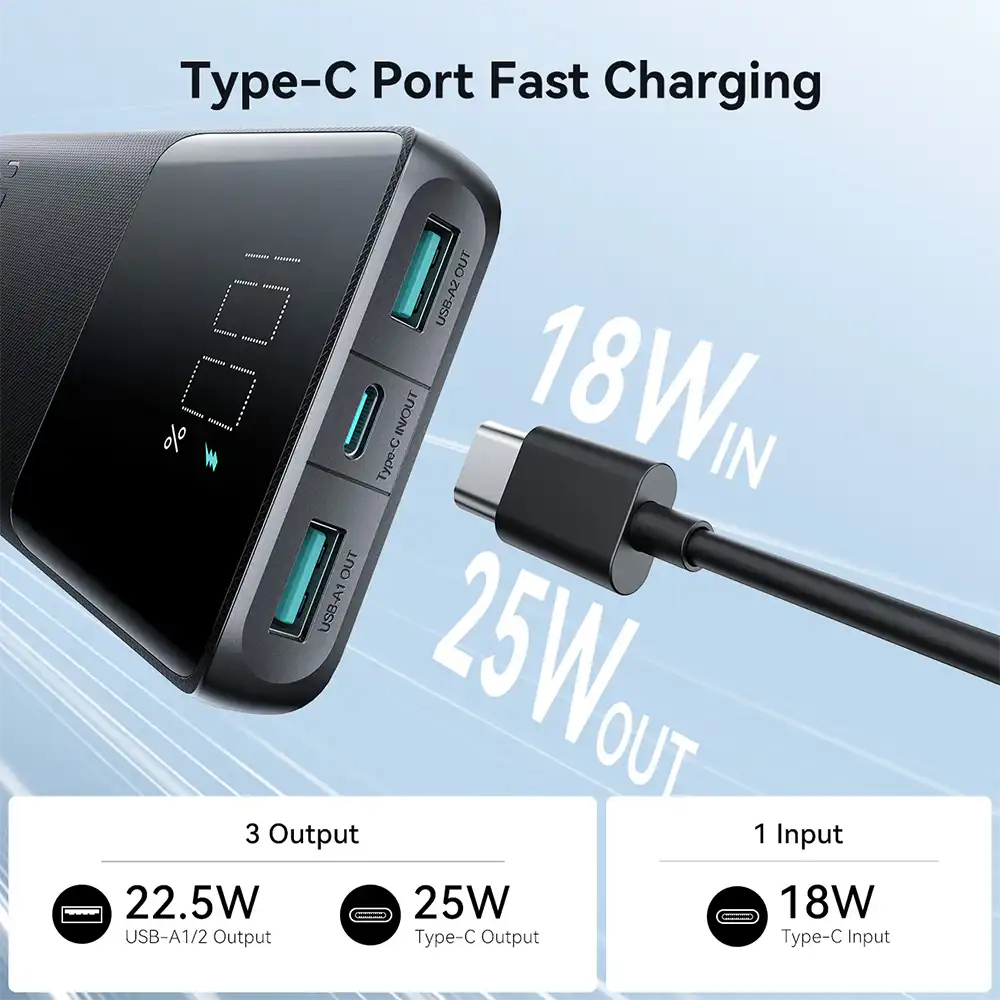 Joyroom JR-PBF20 10000mAh 25W Power Bank 5