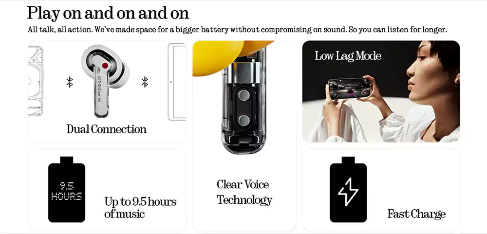 Nothing Ear (a) ANC True Wireless Earbuds 2