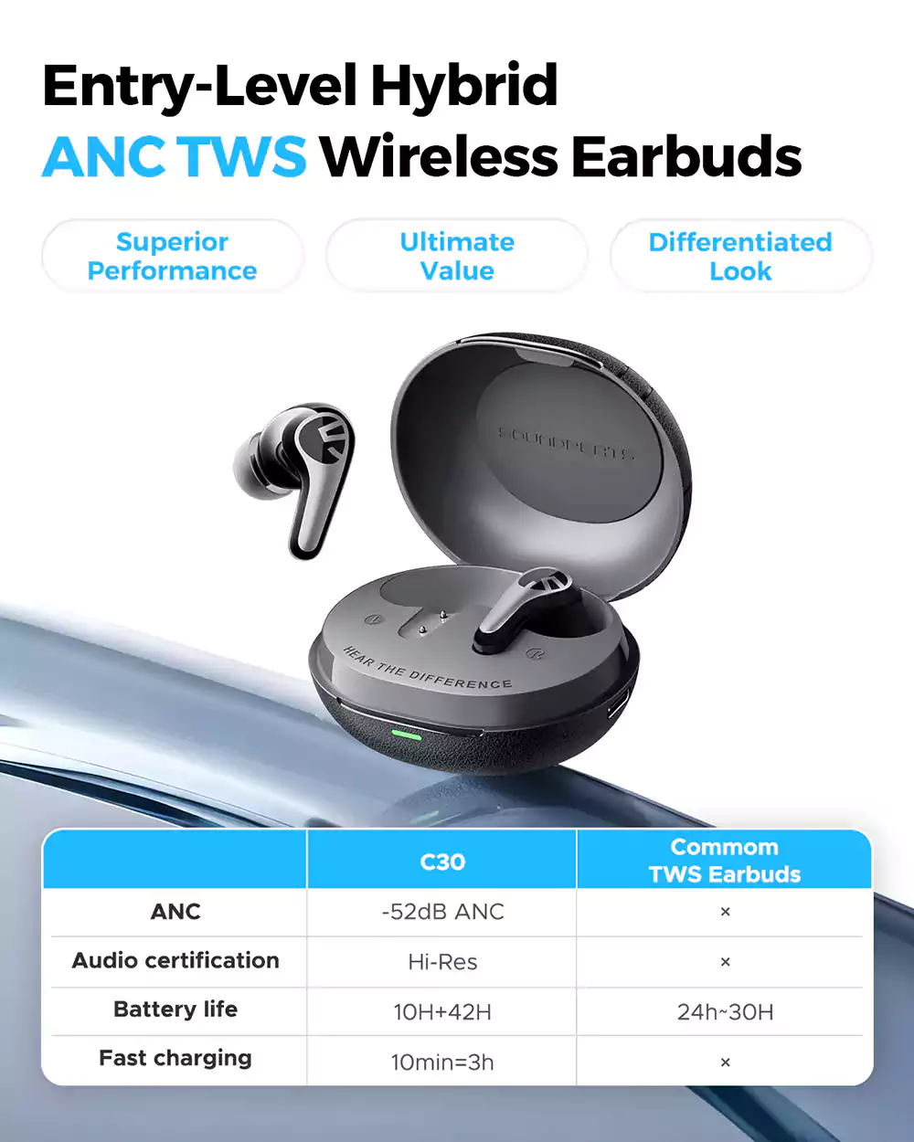 SoundPeats C30 ANC True Wireless Earbuds 4