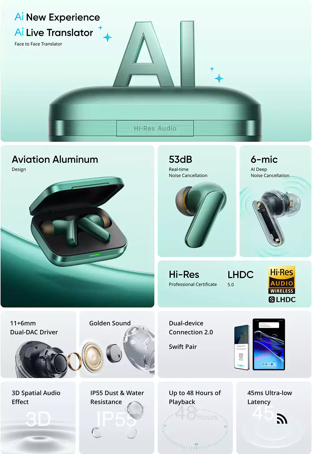 realme Buds Air 7 Pro ANC True Wireless Earbuds Features