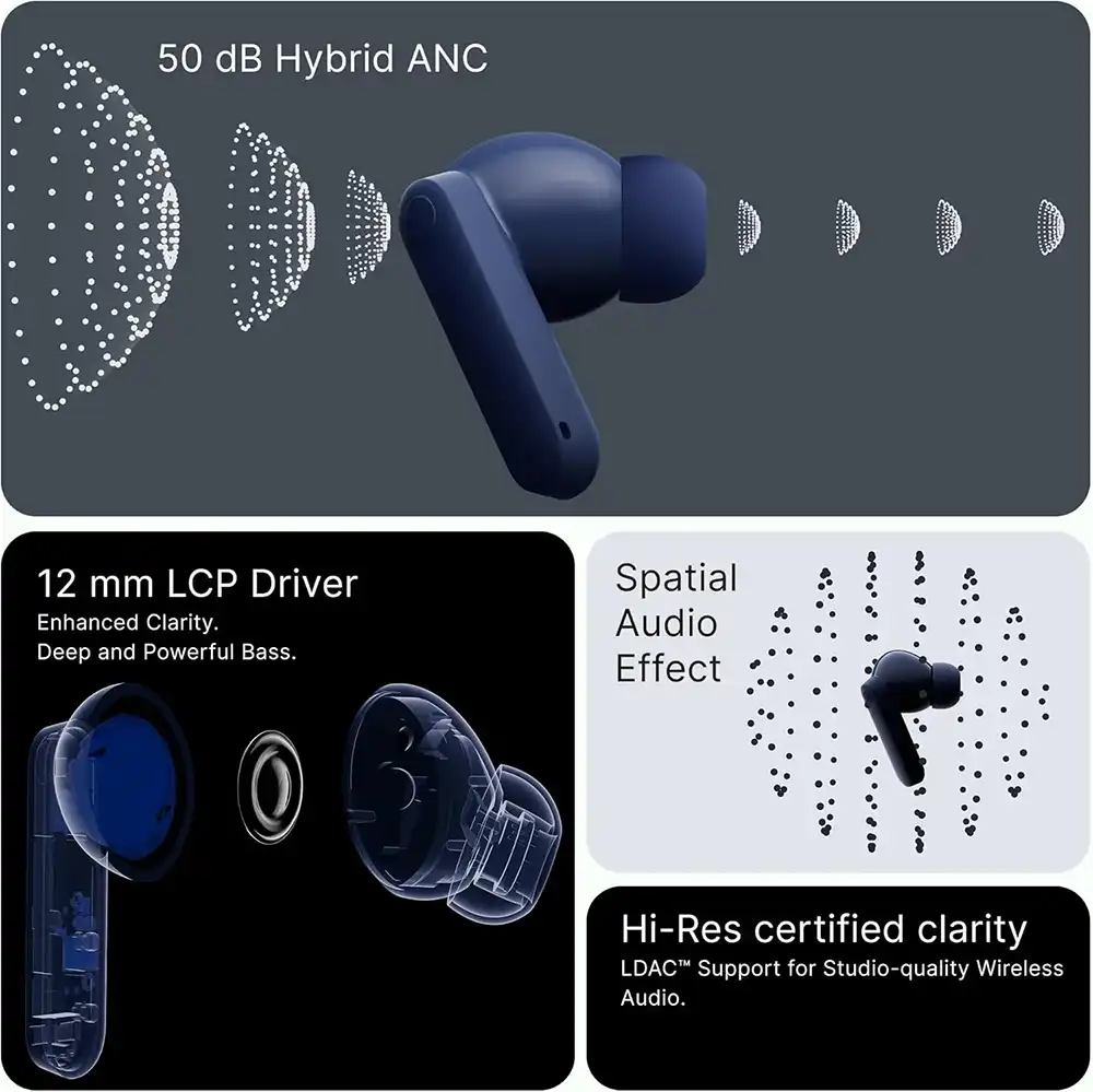CMF Buds 2 Plus ANC TWS Earbuds 2