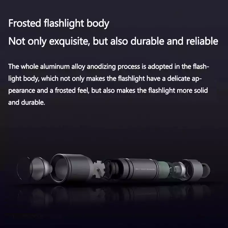 Xiaomi Beebest F1 Portable LED Flashlight 4