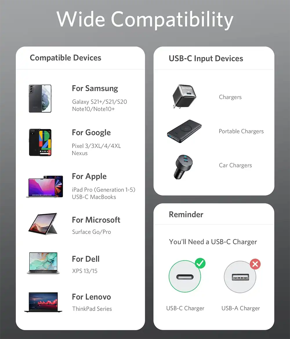 Anker 333 USB-C to USB-C Cable-3