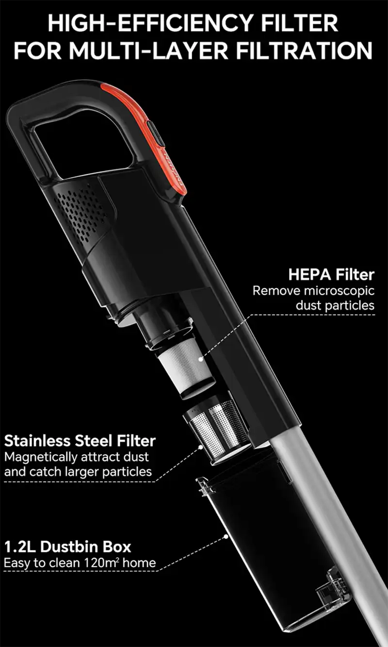 Xiaomi Enchen V3 Handheld Vacuum Cleaner 2
