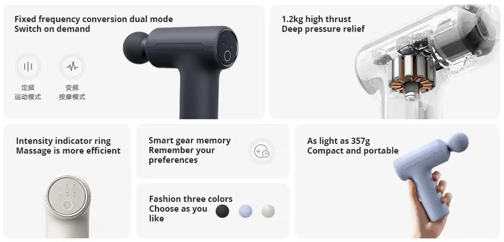 Xiaomi Mijia Fascia Massage Gun 3 Mini-2