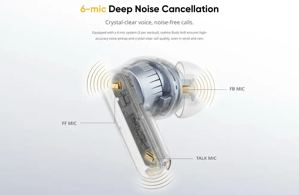 realme Buds Air 8 ANC Bluetooth Earbuds 4