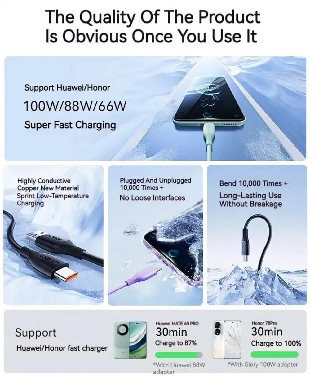 Anker A8001 USB-A to USB-C 100W 6A Cable-5
