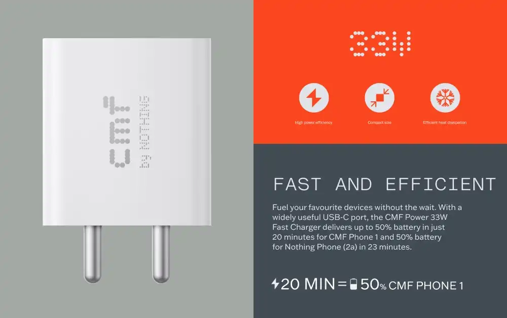 Nothing CMF Power 33W Fast Charger-2