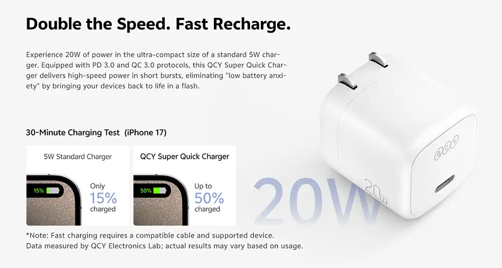 QCY GN105MG 20W Super Quick Charger-3