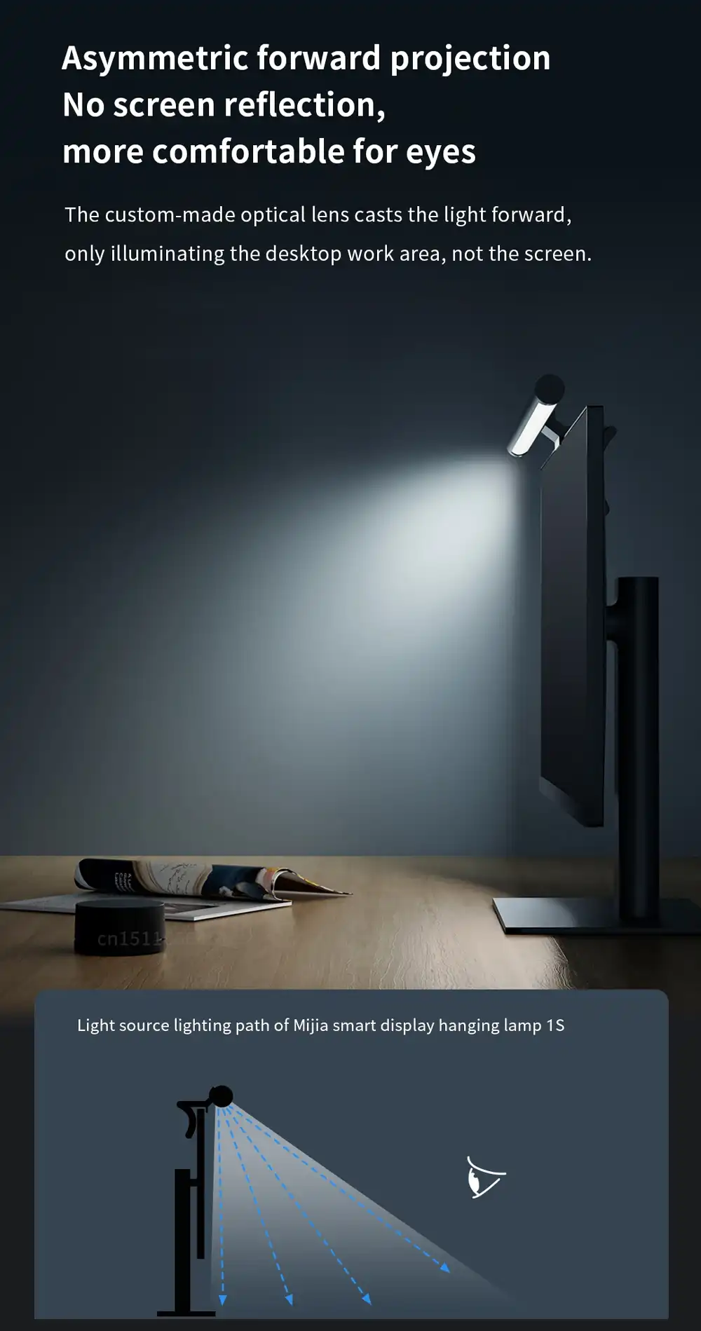 Xiaomi Mijia Smart Computer Monitor Light Bar 1S-2