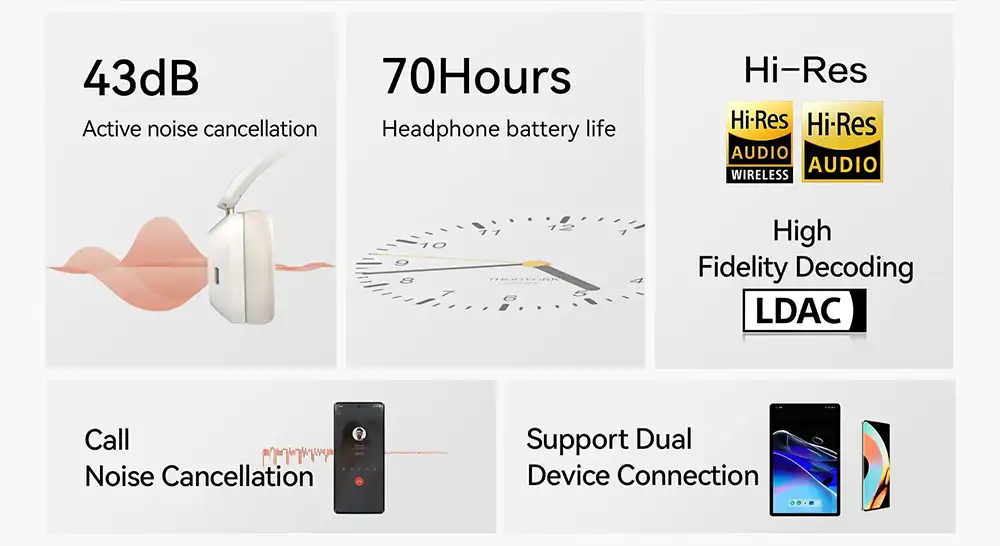 realme TechLife Studio H1 Wireless Headphones-2
