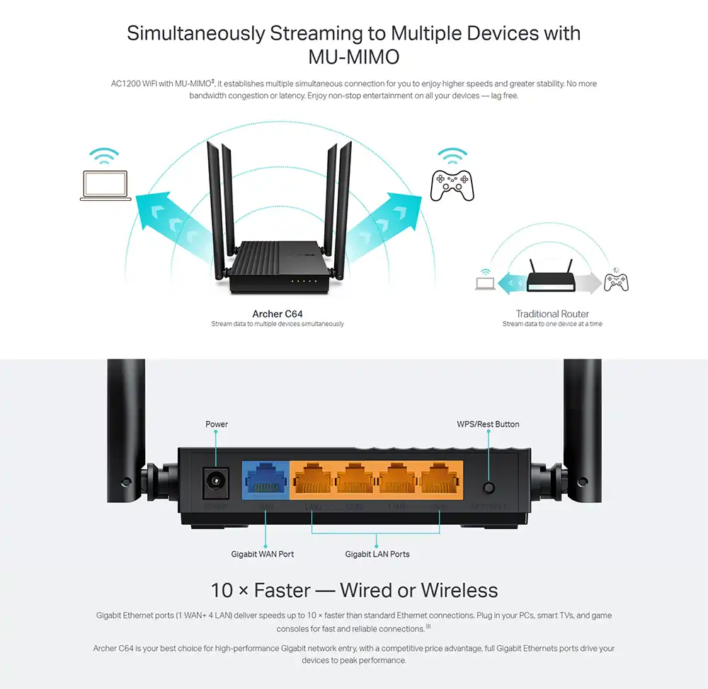 TP-Link Archer C64 AC1200 Dual-Band Gigabit WiFi Router-3