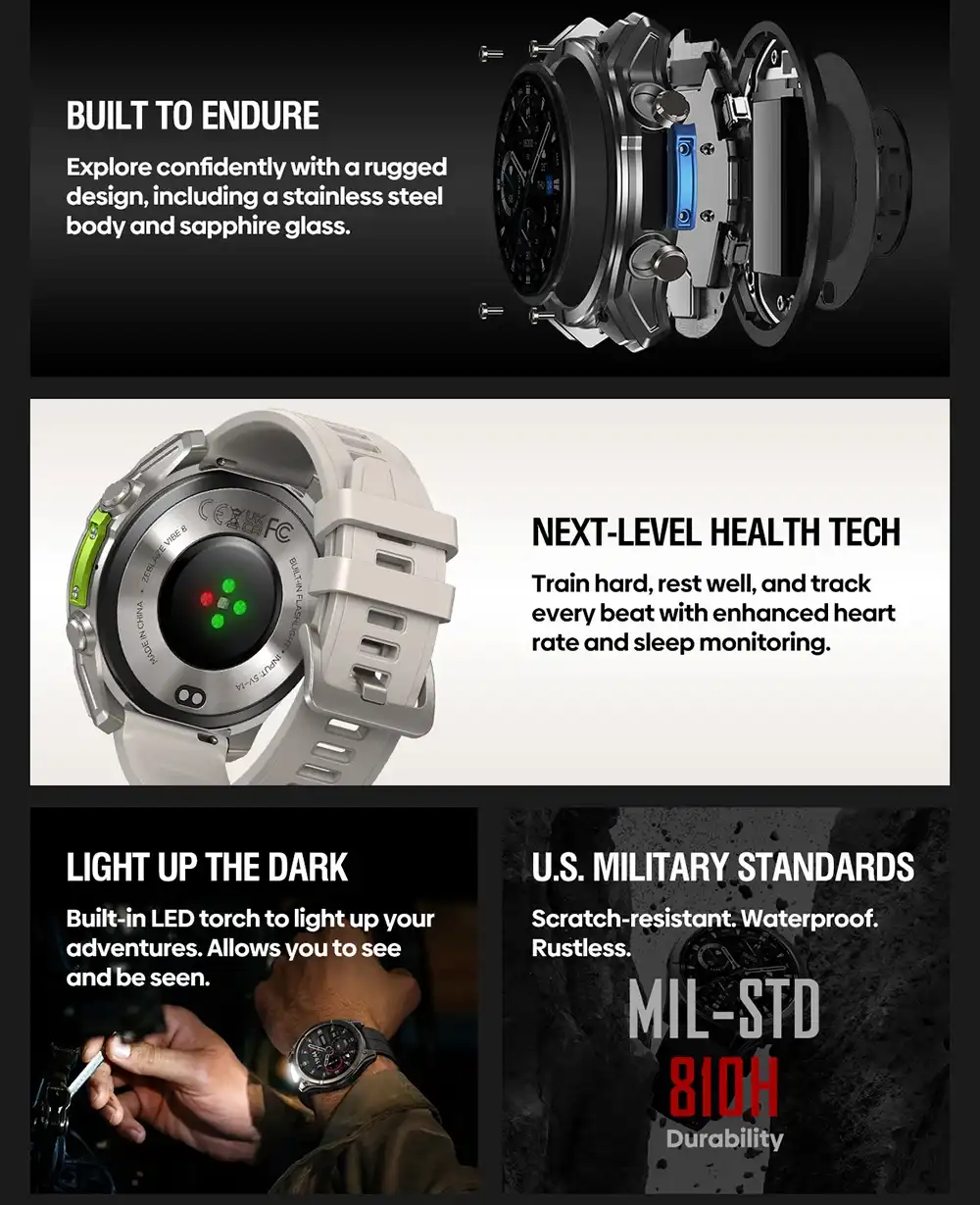 Zeblaze Vibe 8 Rugged Smartwatch-4