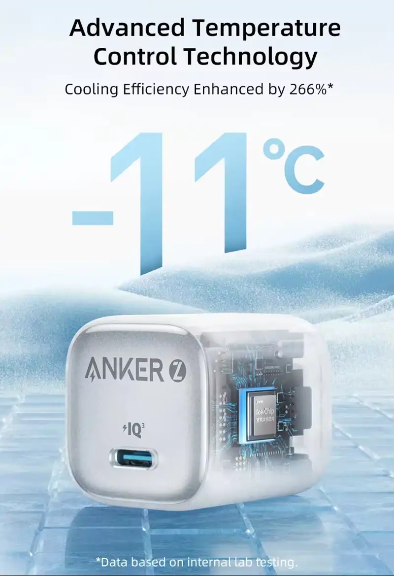 Anker Zolo 20W IQ3 PD USB-C Adapter 3