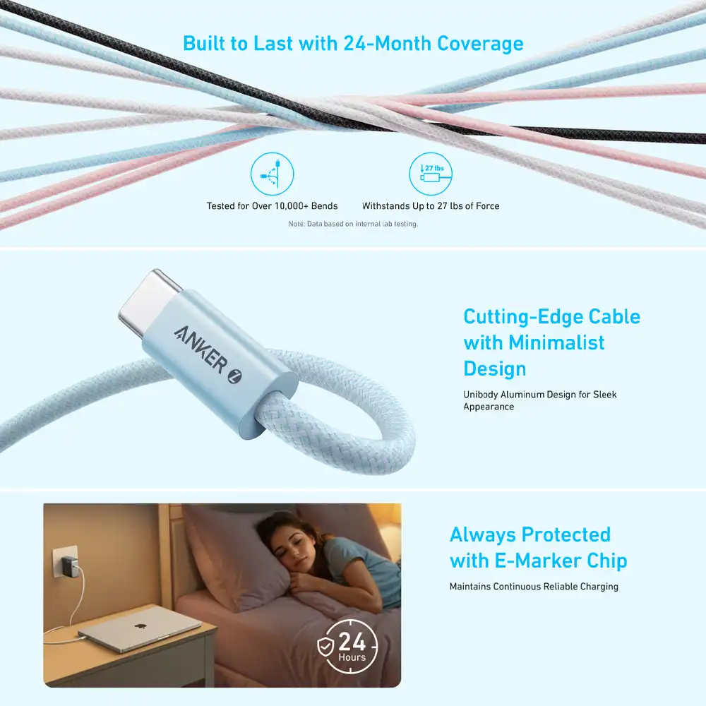 Anker Zolo 240W USB-C to USB-C Cable 1.5m-2
