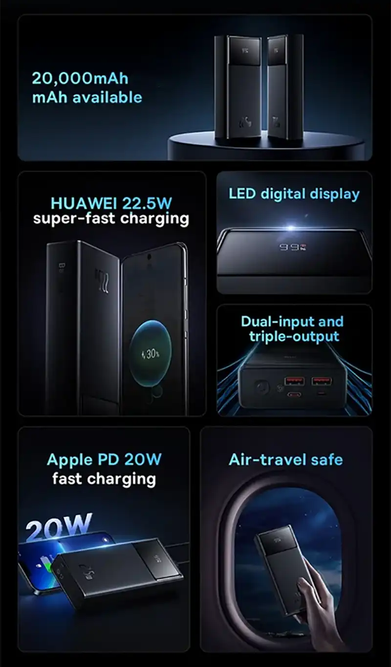 Baseus Starlord 20000mAh 22.5W Power Bank 3