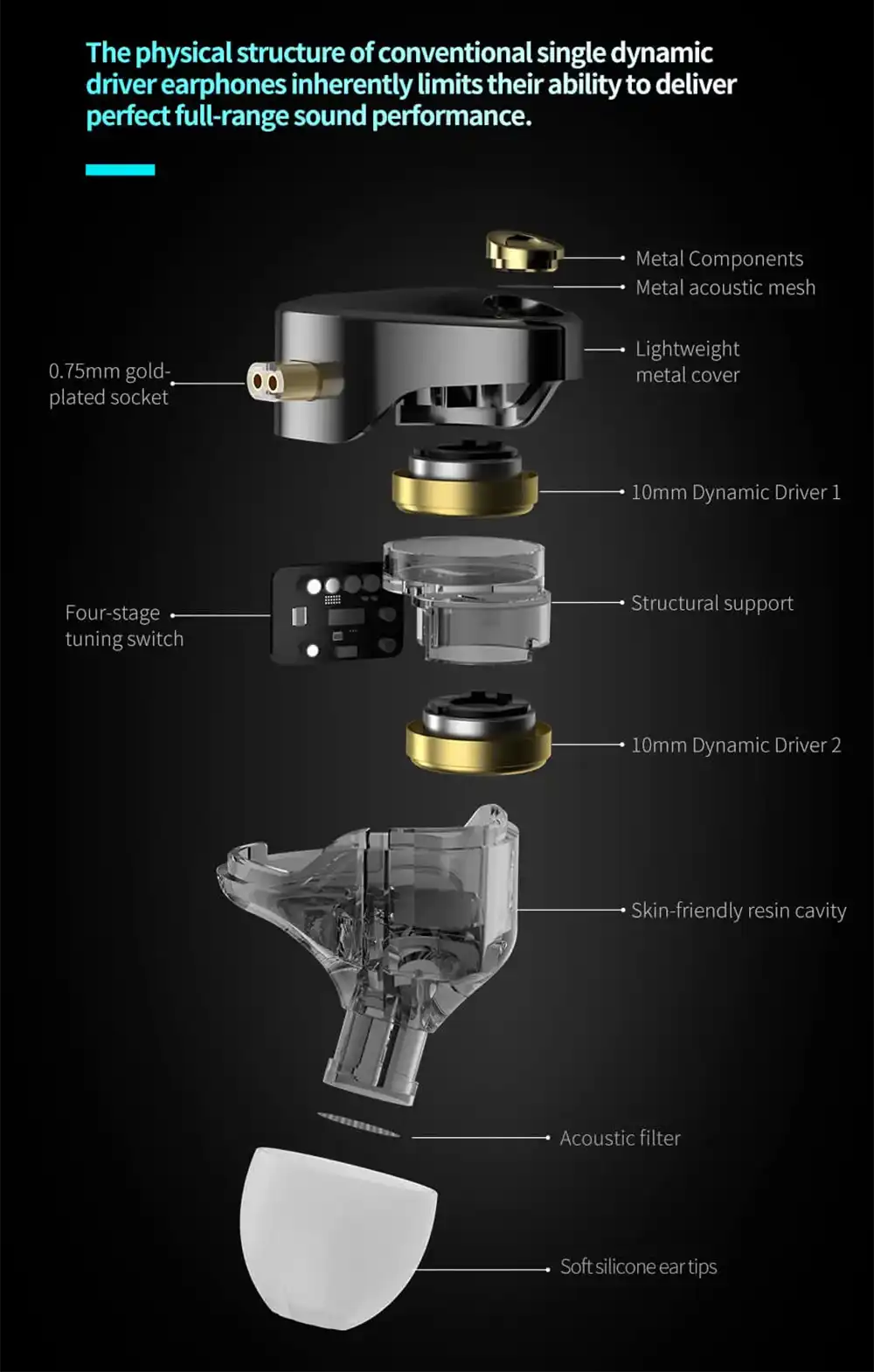 KZ Castor Pro Dynamic Driver IEM Earphones-3