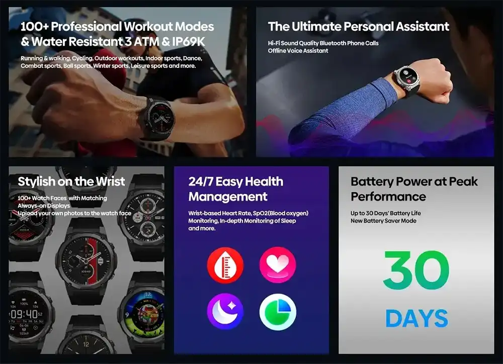 Zeblaze Vibe 7 Pro Rugged Smartwatch-4