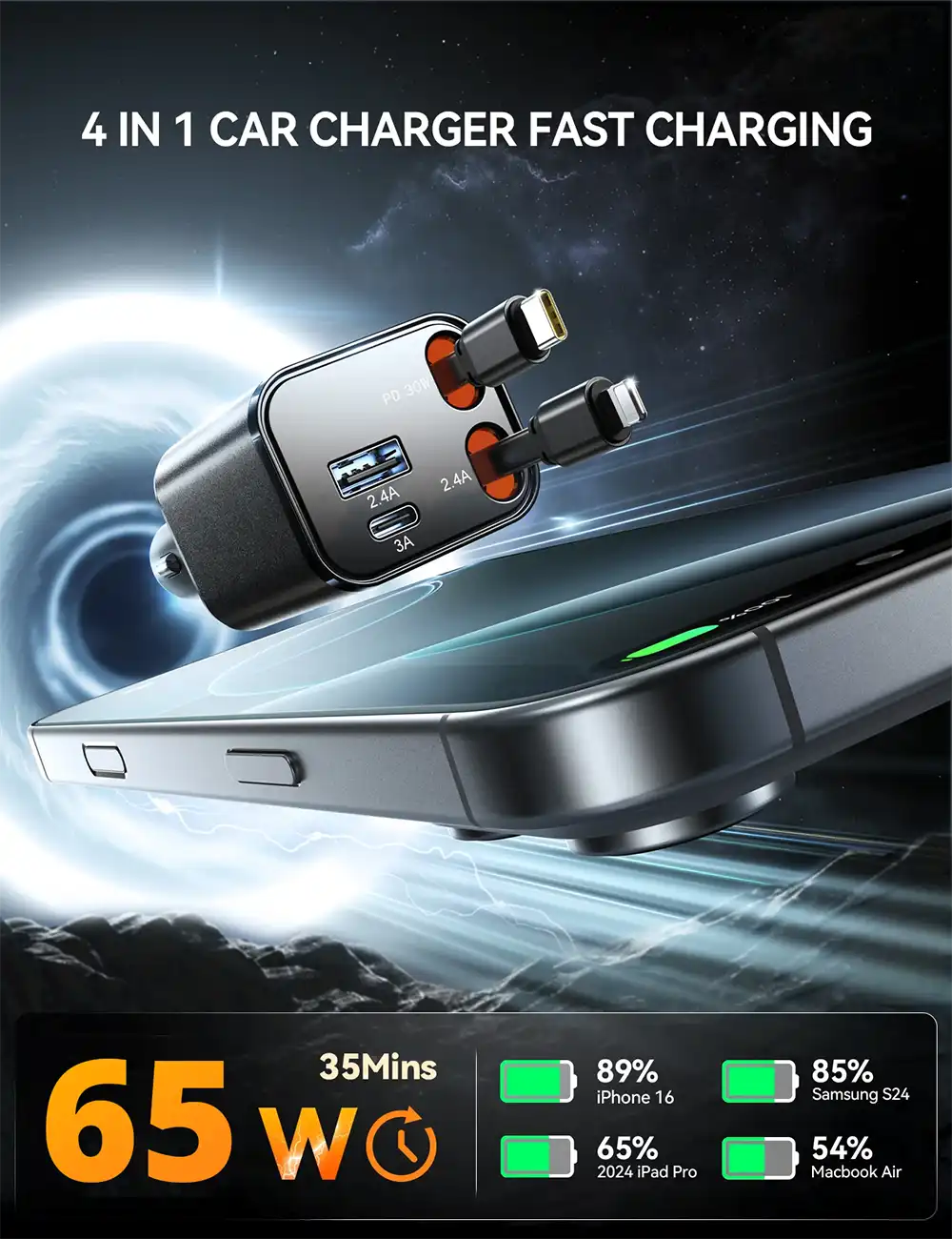 Joyroom JR-CCL05 65W 4-in-1 Retractable Car Charger-2