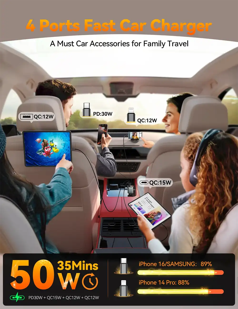 Joyroom JR-CCL05 65W 4-in-1 Retractable Car Charger-4