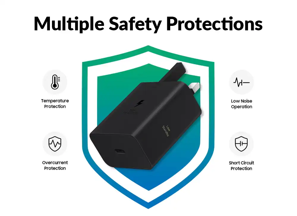 Samsung 60W Power Adapter-3
