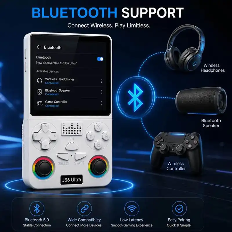 J36 Ultra Handheld WiFi Gaming Console-4