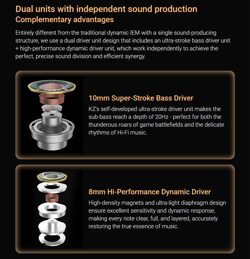 KZ DUET Quad Core Dual Dynamic Driver Earphones-3