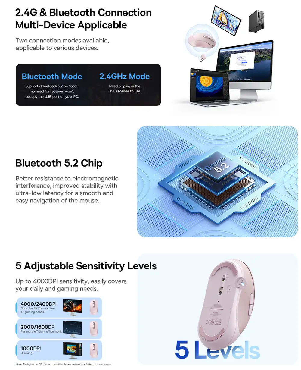 Baseus F02 Dual-Mode Wireless Mouse-4
