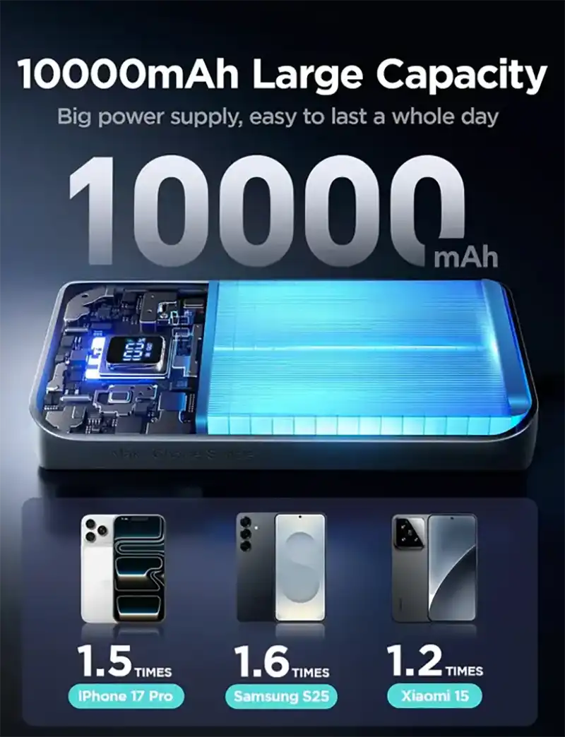 Joyroom JR-QP191 Mini 10000mAh Star Series 22.5W Digital Display Power Bank-2