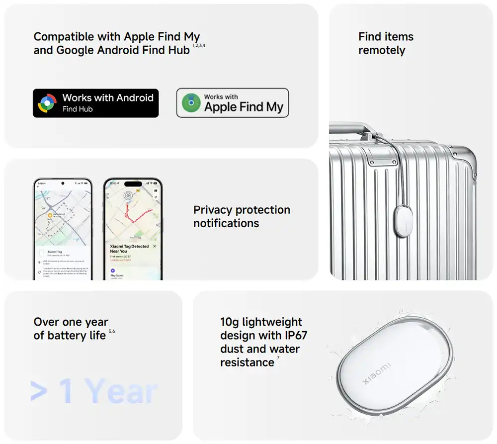 Xiaomi Tag Smart Location Tracker for Android & iOS