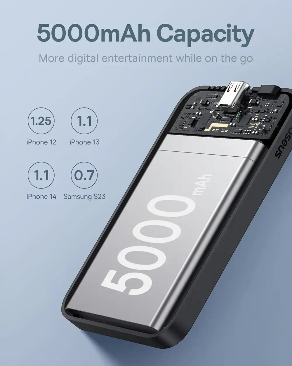 Baseus Magnetic Mini 5000mAh 20W PD Wireless Power Bank-1