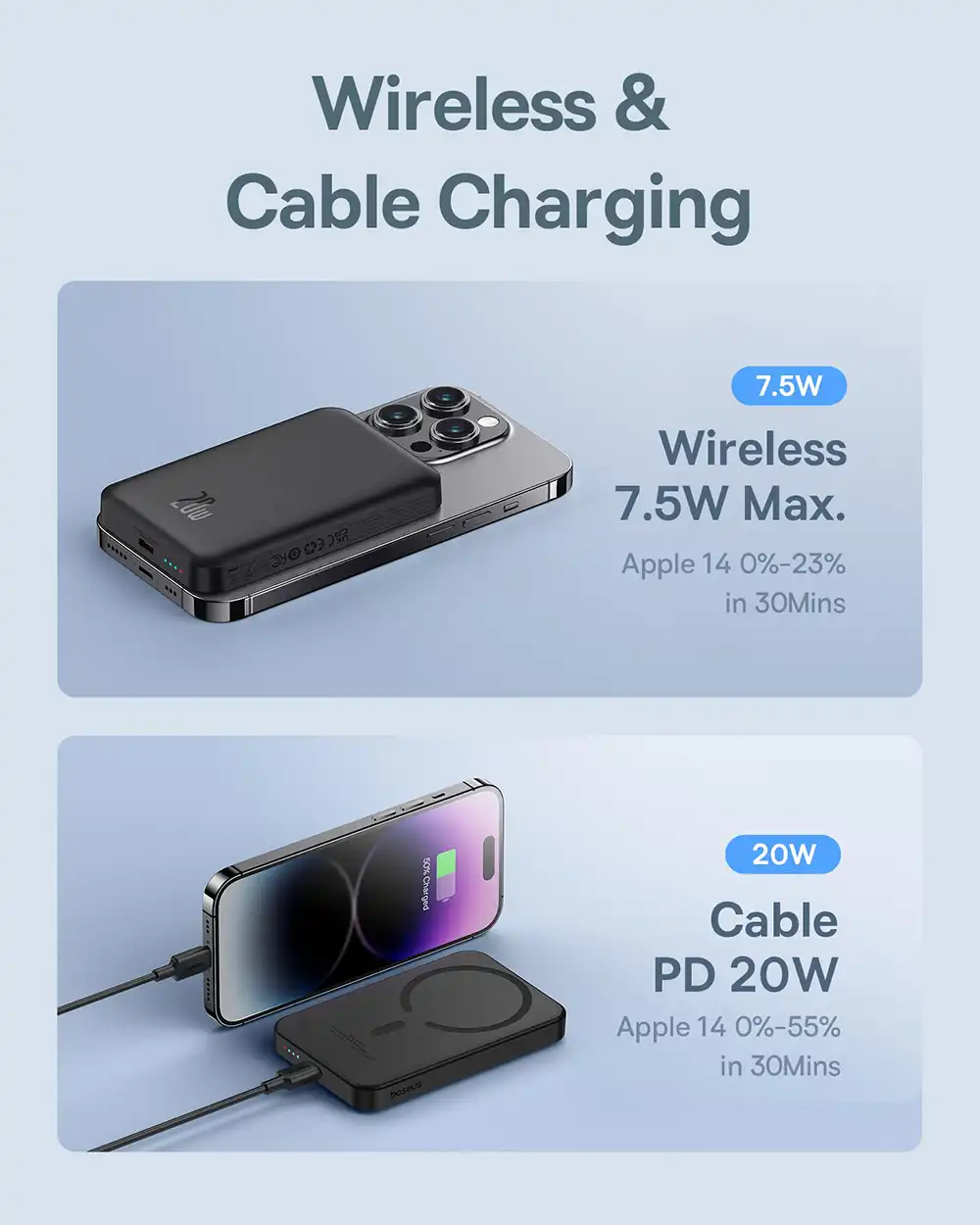 Baseus Magnetic Mini 5000mAh 20W PD Wireless Power Bank-2