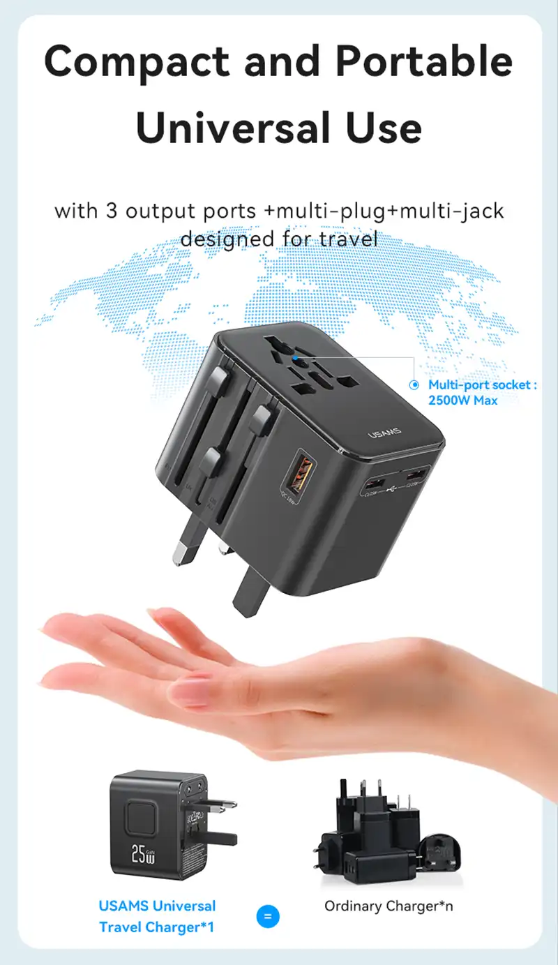 Usams CC309 25W Dual Type-C + USB Universal Travel Charger-4